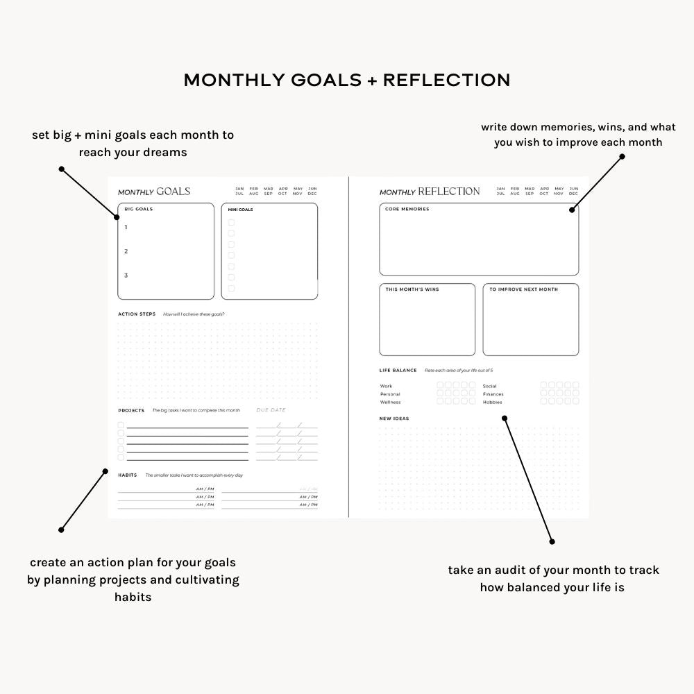 The Daily Planner - Dream DailyDream Daily