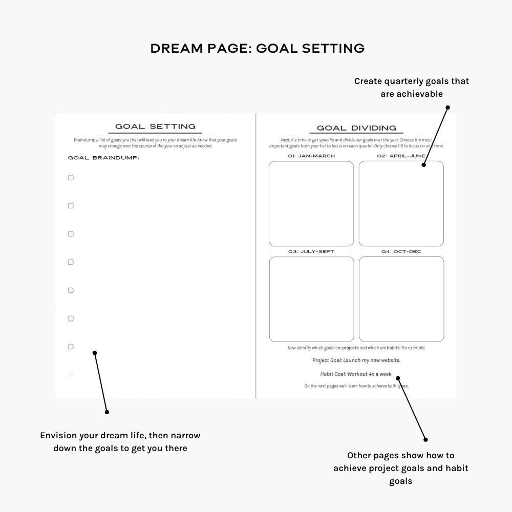 Dream Achieve Post-Grad Planner - Dream DailyDream Daily